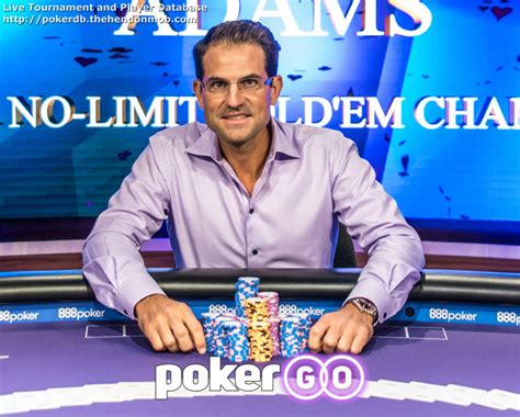 brandon adams poker|Brandon Adams: Hendon Mob Poker Database.